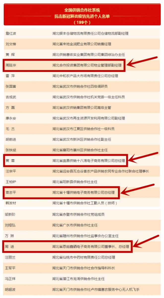 �ھ�����CMP��(�й�)����